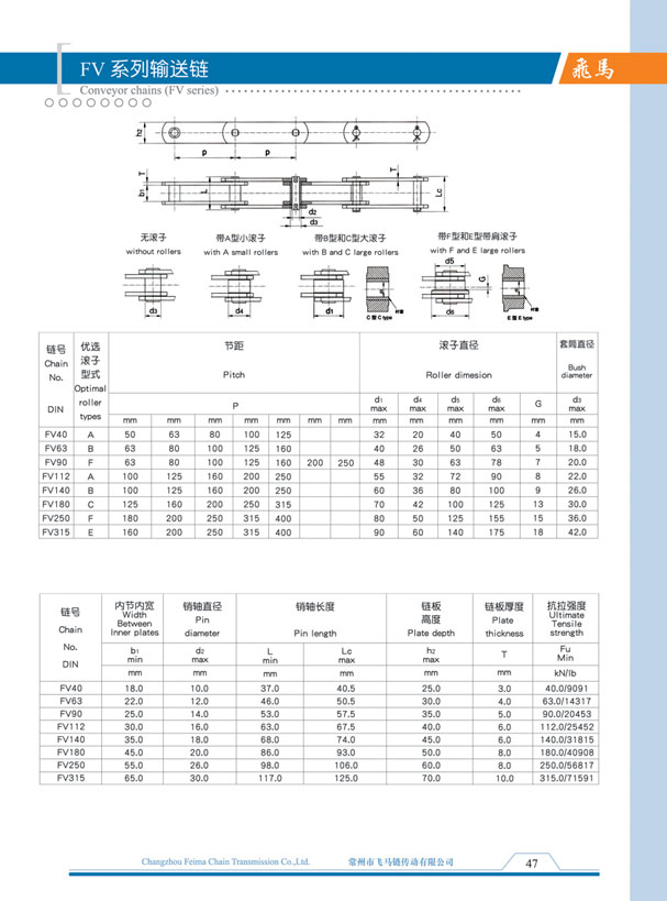 FV系列輸送鏈