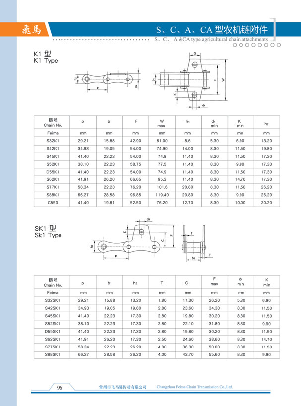 S, C, A, the CA model of agricultural machinery chain accessories