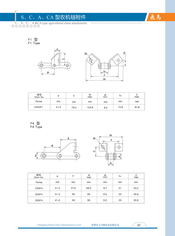 S, C, A, the CA model of agricultural machinery chain accessories