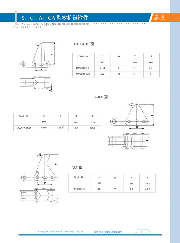S, C, A, the CA model of agricultural machinery chain accessories