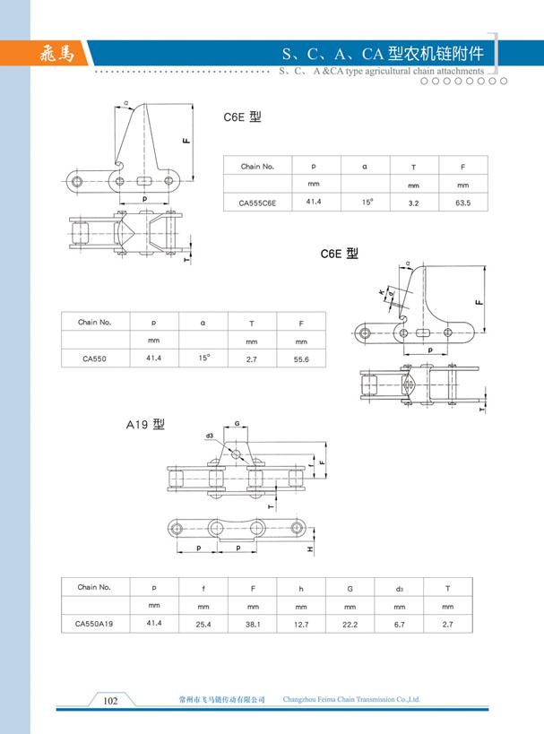 S, C, A, the CA model of agricultural machinery chain accessories