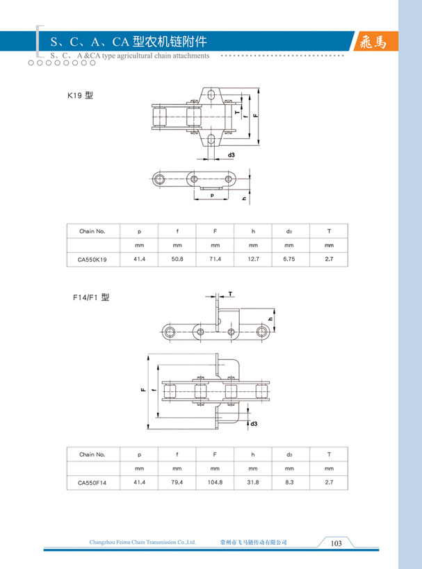 S, C, A, the CA model of agricultural machinery chain accessories