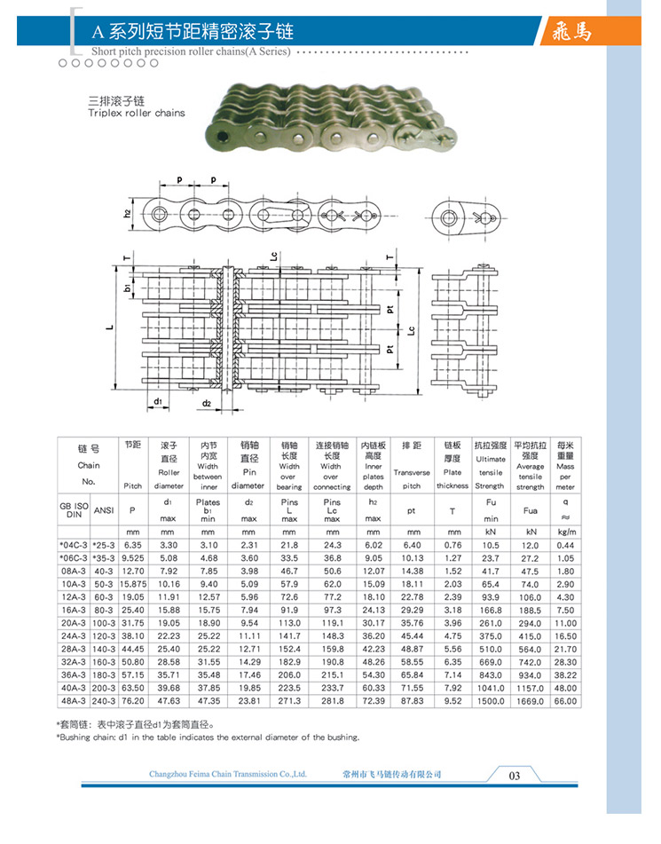 A系列短節距精密滾子鏈
