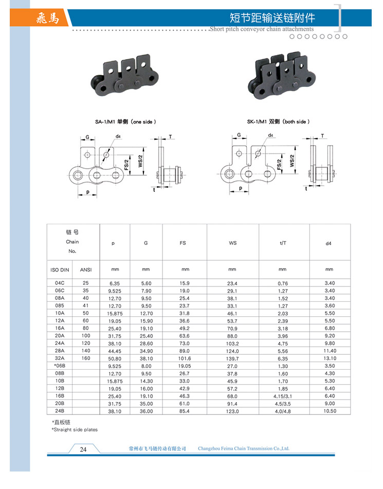 短節距輸送鏈附件