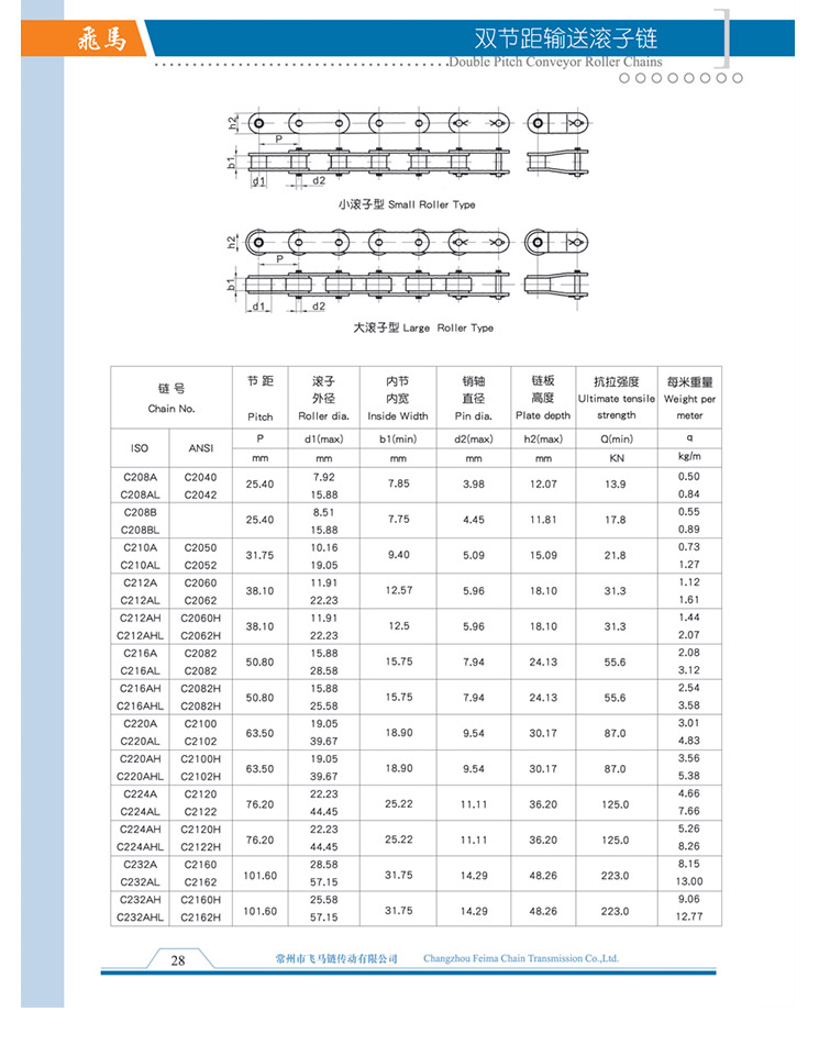 雙節距輸送滾子鏈
