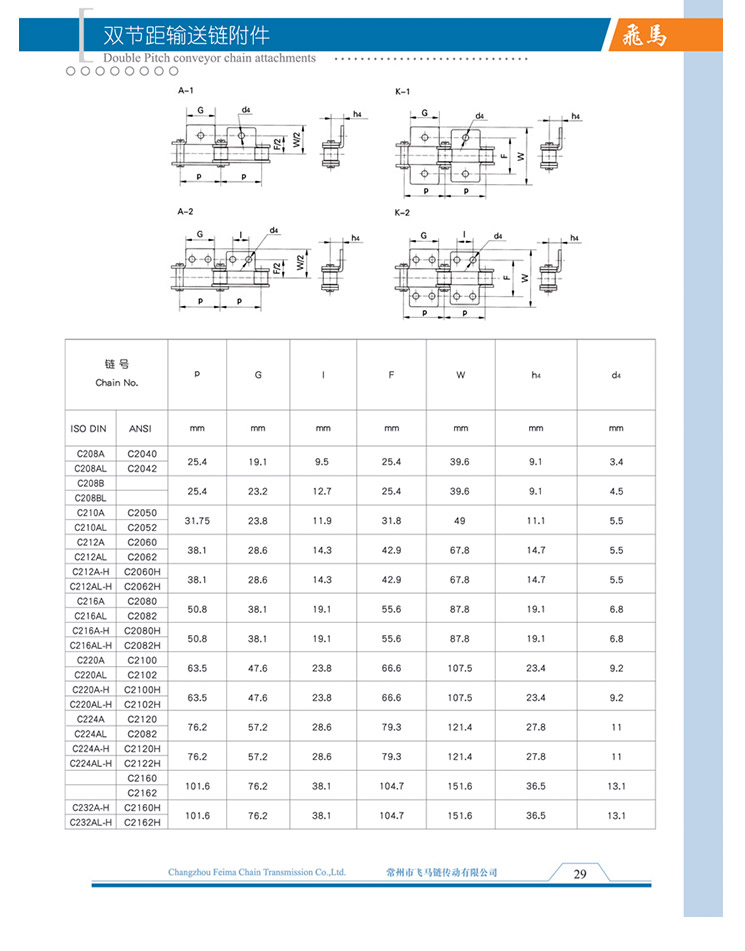 雙節距輸送鏈附件