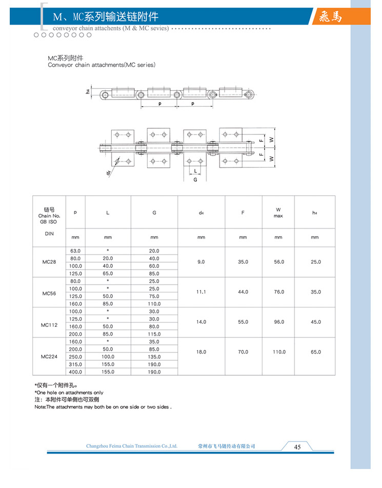M、MC系列輸送鏈附件