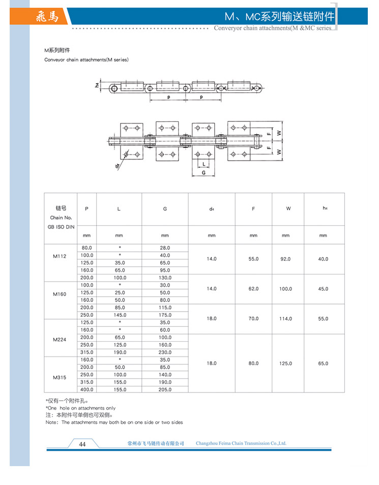 M、MC系列輸送鏈附件
