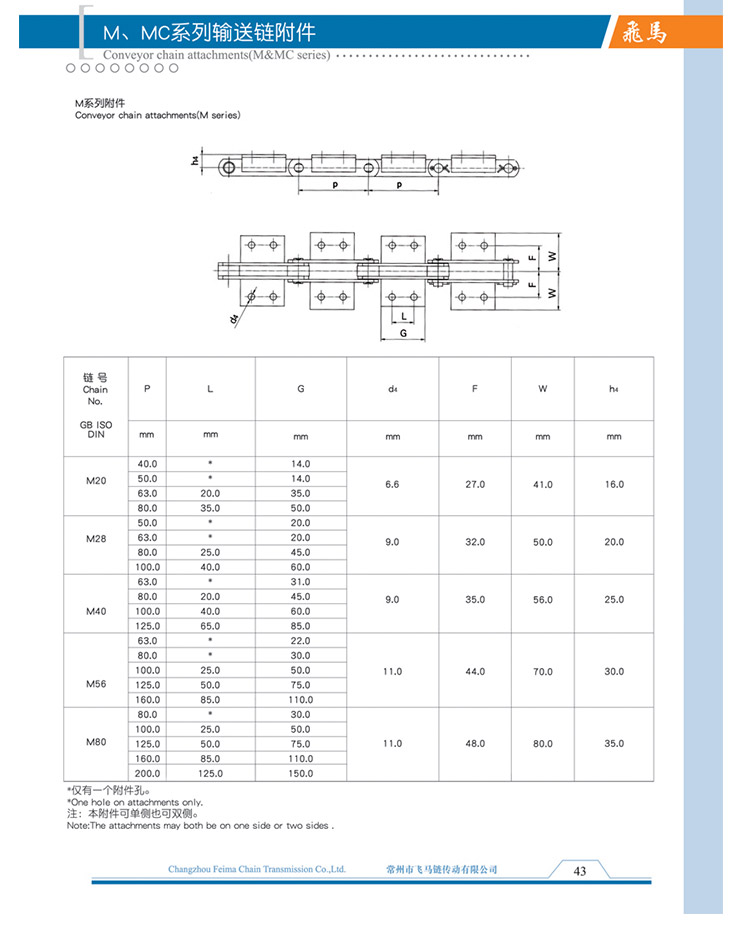 M、MC系列輸送鏈附件