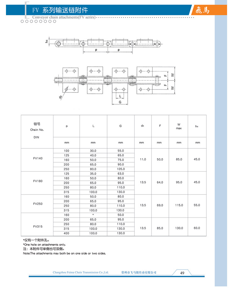 FV系列輸送鏈附件