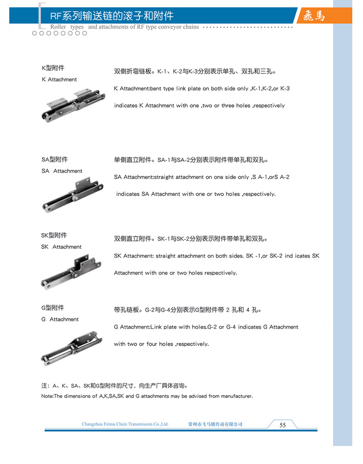 RF系列輸送鏈的滾子和附件