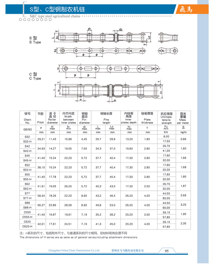 S型、C型鋼制農(nóng)機(jī)鏈