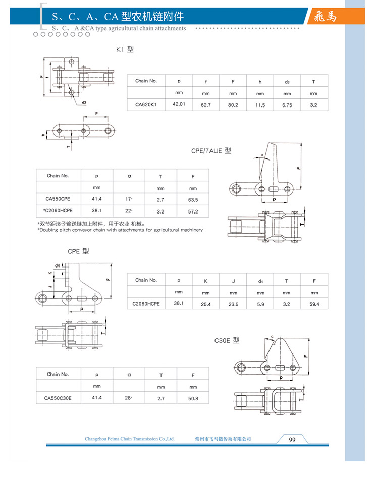 S、C、A、CA型農機鏈附件