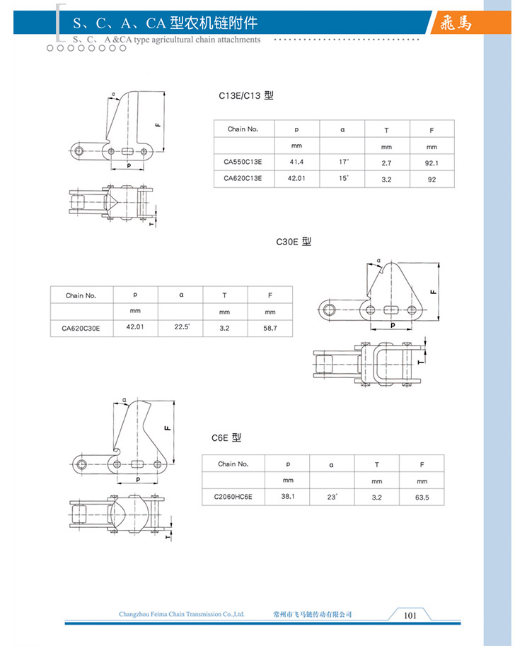 S、C、A、CA型農機鏈附件